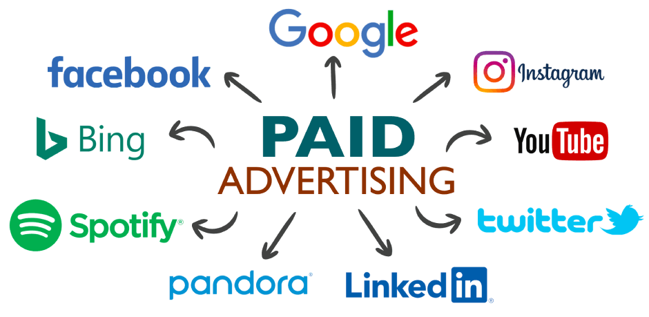Paid Advertising