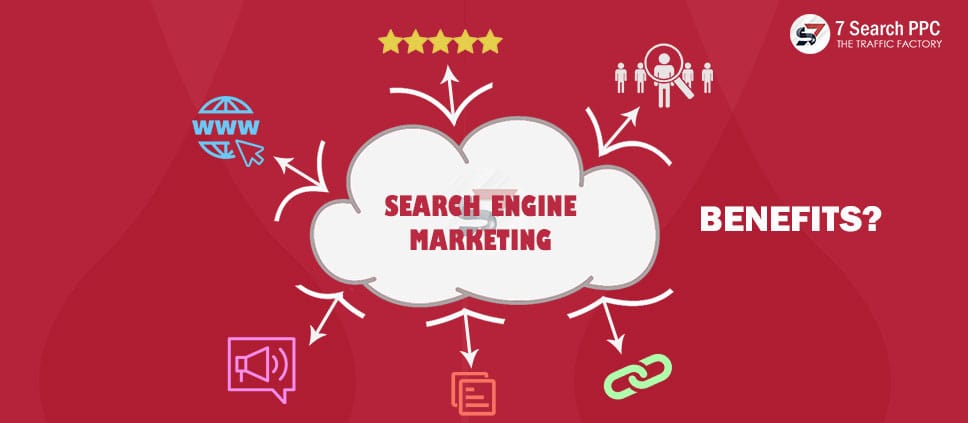 Choose The Best Keywords For Search Engine Marketing Campaign 2 SEM Benefits