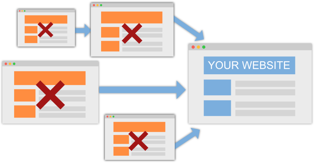Toxic Backlinks