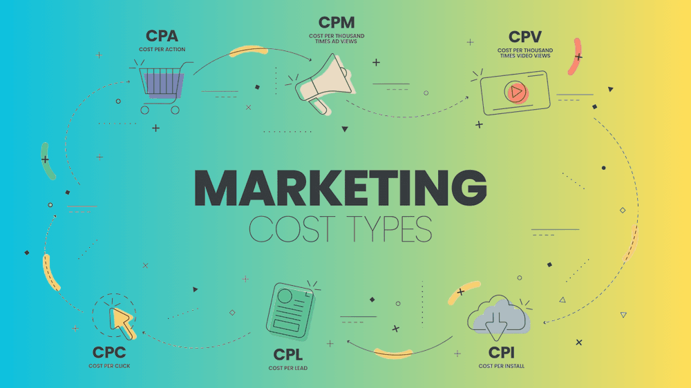 Smart Tactics To Select The Bidding Module 3 Bidding Modules