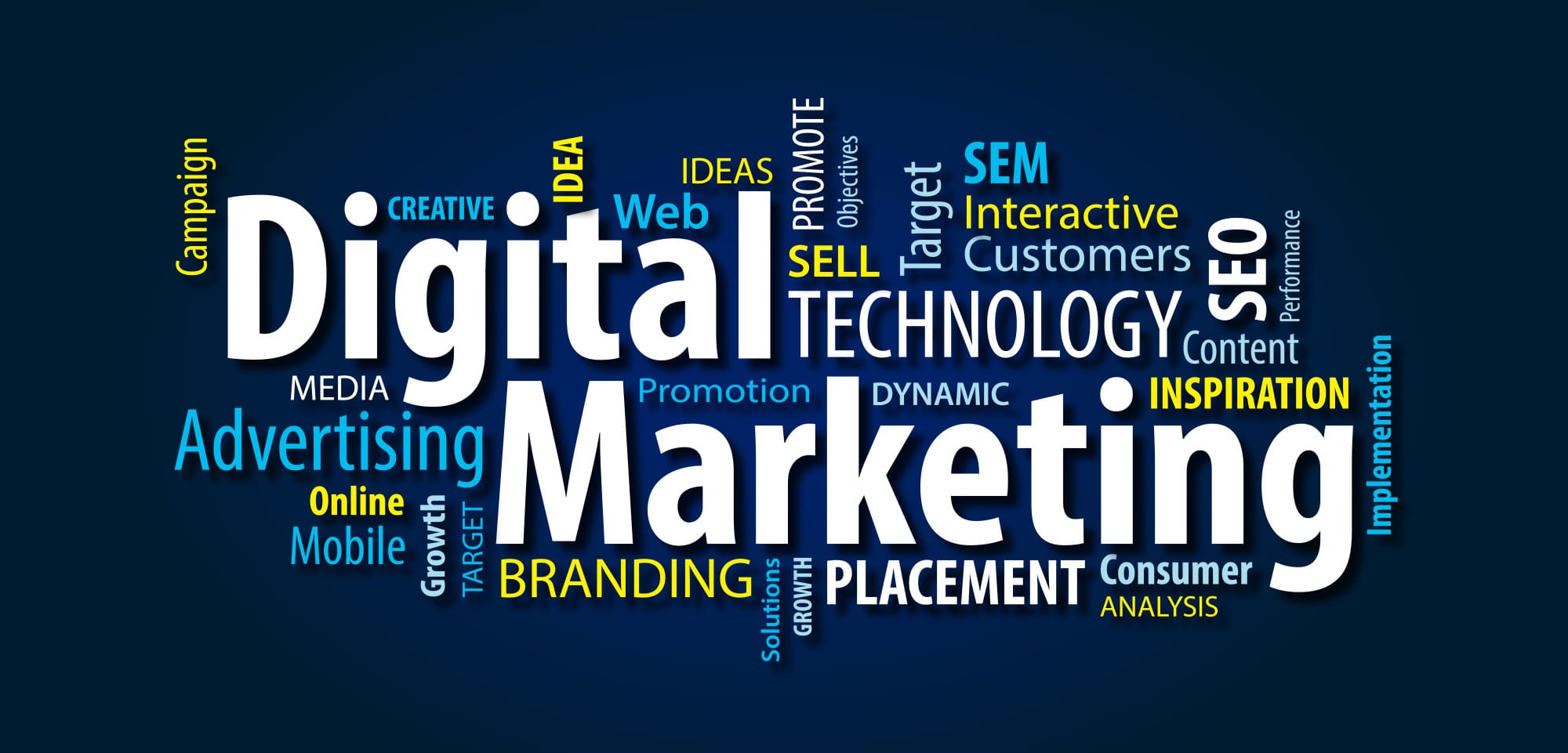 Digital Marketing Ideas