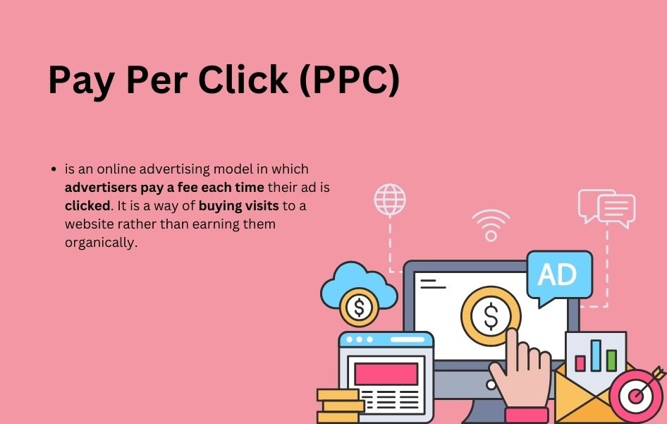 PPC Advertising