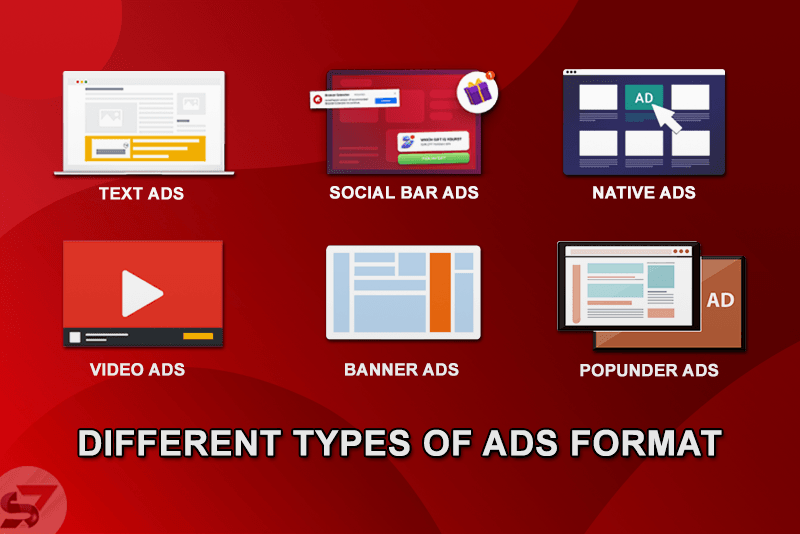 What is an Ad Format and Which is best for you?