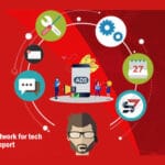 Tech Support Advertising