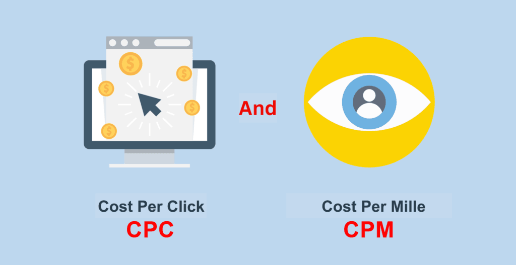 CPC And CPM