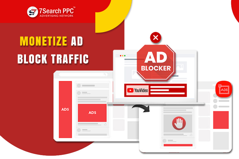 Turn Your Ad Block Traffic Into Revenue