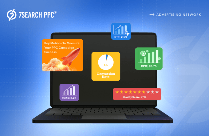 Ppc Campaign