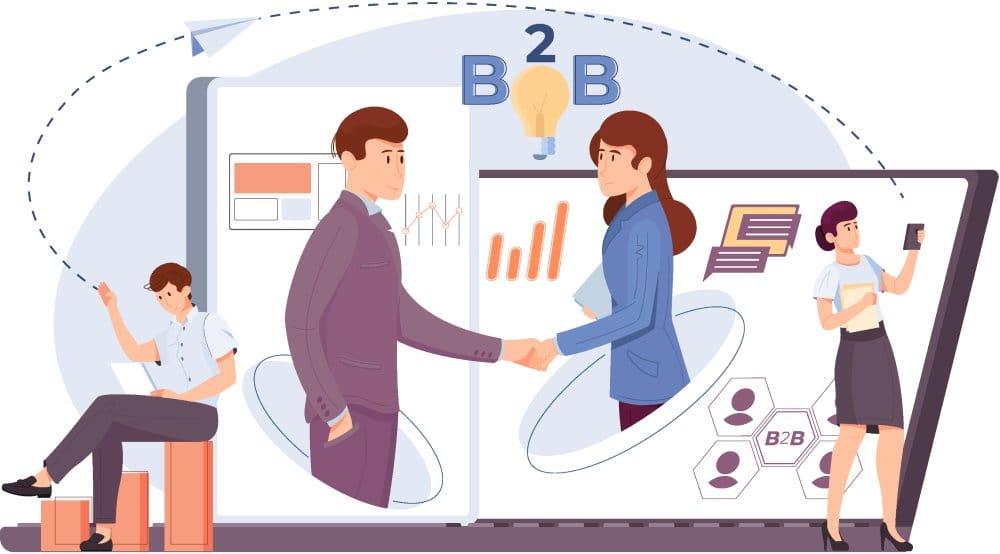 B2B Performance Marketing