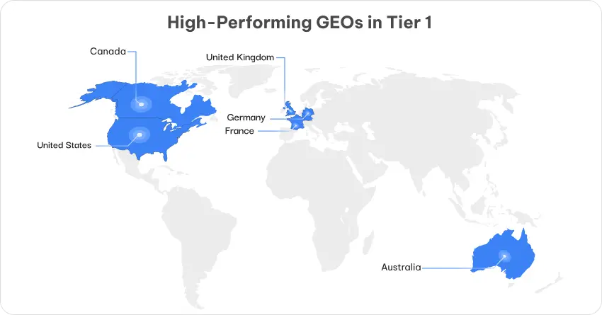 High-Performing Geos In Tier 1
