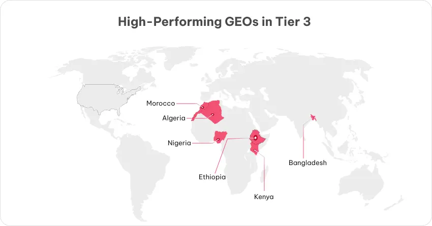 High-Performing Geos In Tier 3