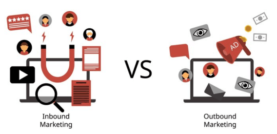 Inbound Versus Outbound Marketing