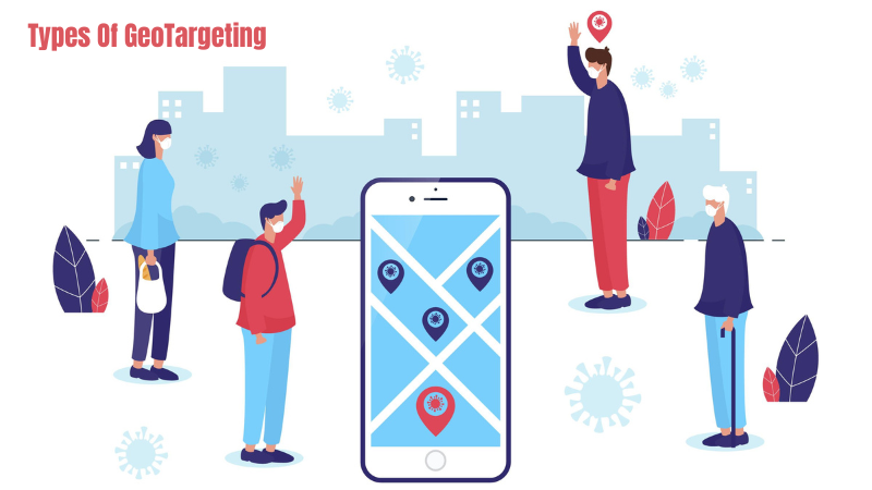 Types Of GeoTargeting
