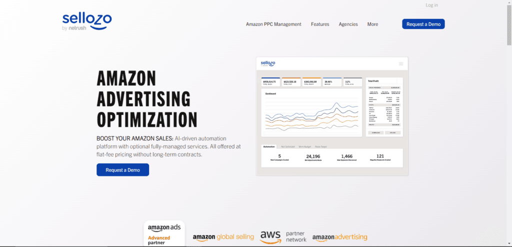 Ecommerce Marketing: 8 Ways To Promote Your Ecommerce Online Store 4 Sellozo