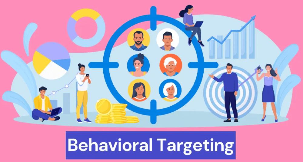 A Guide To Behavioral Targeting And The Future Of Digital Ads 2 Behavioral Targeting