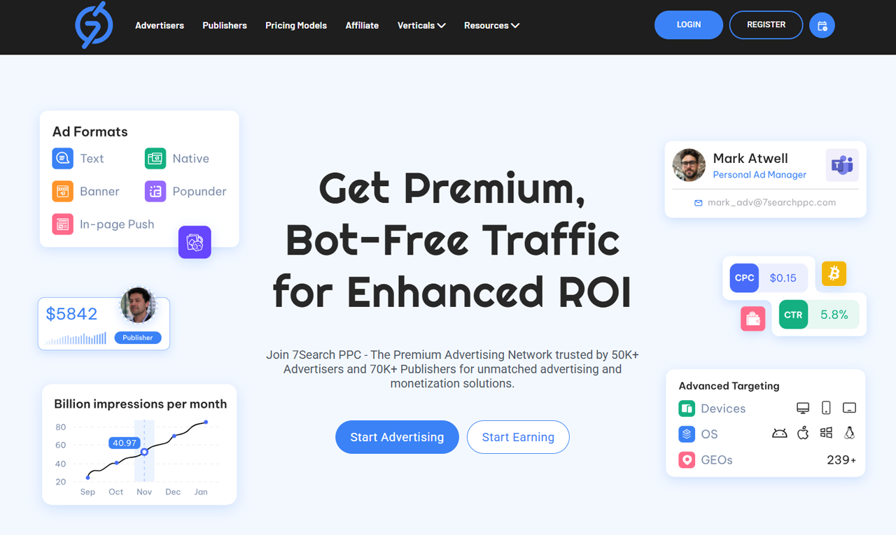 7Search PPC