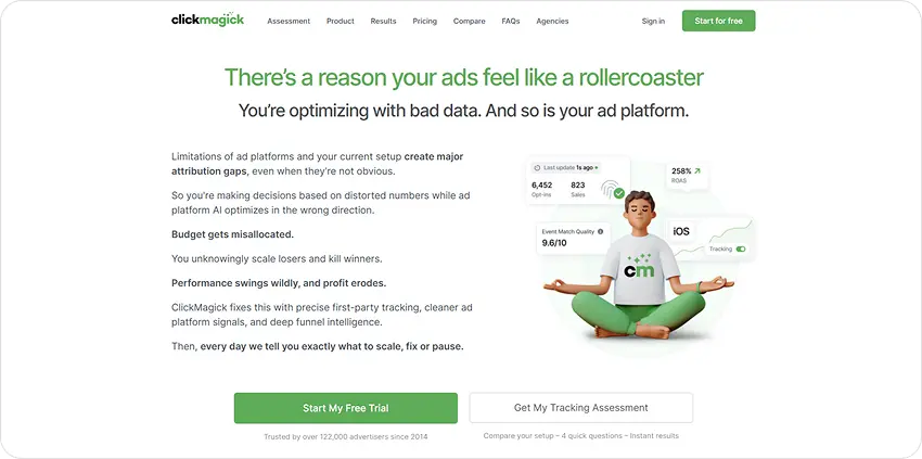 10 Popular Ad Tracking Tools For Affiliate Marketers: Improve Roi, Conversions, And Campaign Performance 11 Clickmagick Ad Tracker