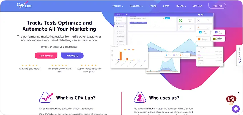 10 Popular Ad Tracking Tools For Affiliate Marketers: Improve Roi, Conversions, And Campaign Performance 8 Cpv Lab Ad Tracker