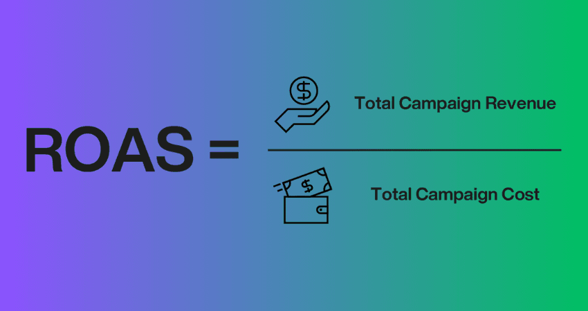 Increase Roas: How To Get More From Your Ad Spend 2 Roas