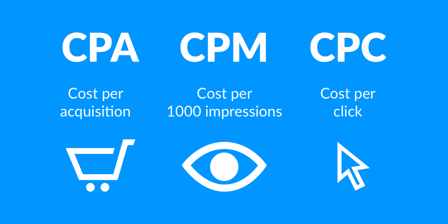 CPM-CPC-CPA.png