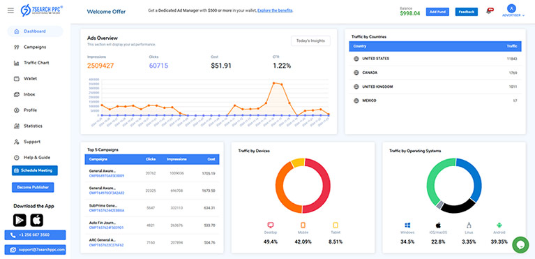 Advertiser Dashboard