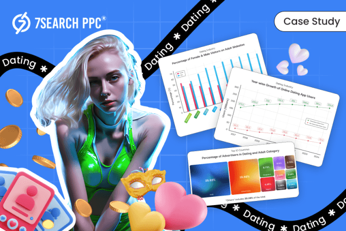 7Searchppc: The Ultimate Solution For Dating And Adult Businesses 46 Dating And Adult Case-Study