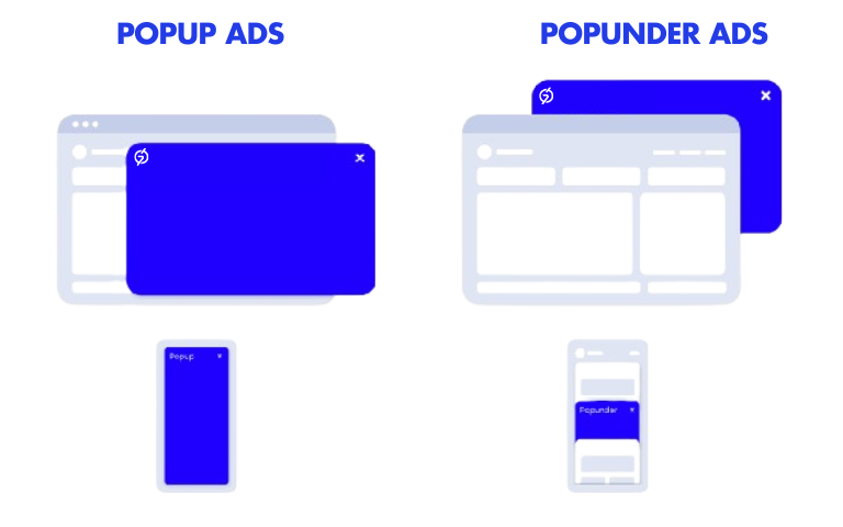 Popup ads Vs. popunder ads