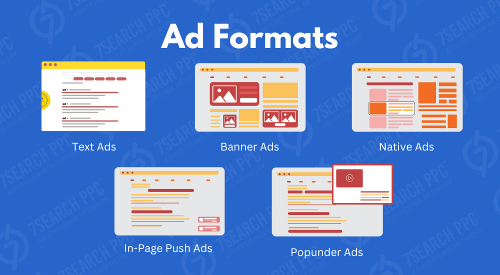 Advertising Formats