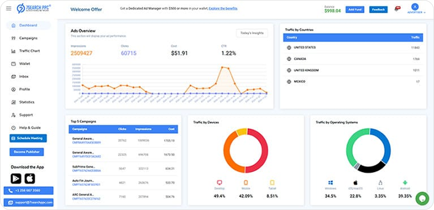 Ipl Advertising: A Complete 2026 Playbook For High-Impact Campaigns 10 Advertisers-Dashboard