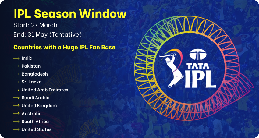 Ipl Advertising: A Complete 2026 Playbook For High-Impact Campaigns 2 Ipl Fixtures (Match Schedule Layout).