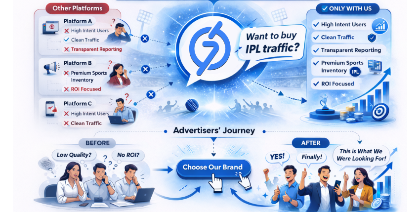 Ipl Advertising: A Complete 2026 Playbook For High-Impact Campaigns 5 Select The Most Effective Advertising Platform