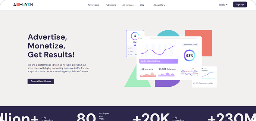 10 Best Adsterra Alternatives For Publishers And Advertisers 7 Admaven