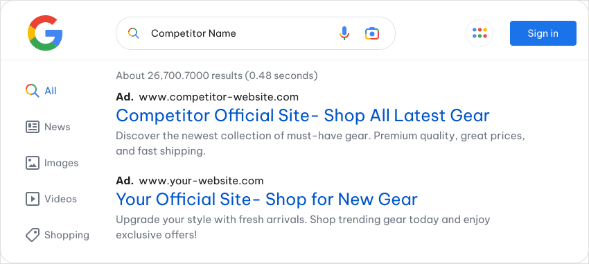 Display Ads Vs Search Ads: What’s The Difference? 5 Branded Or Competitor Terms