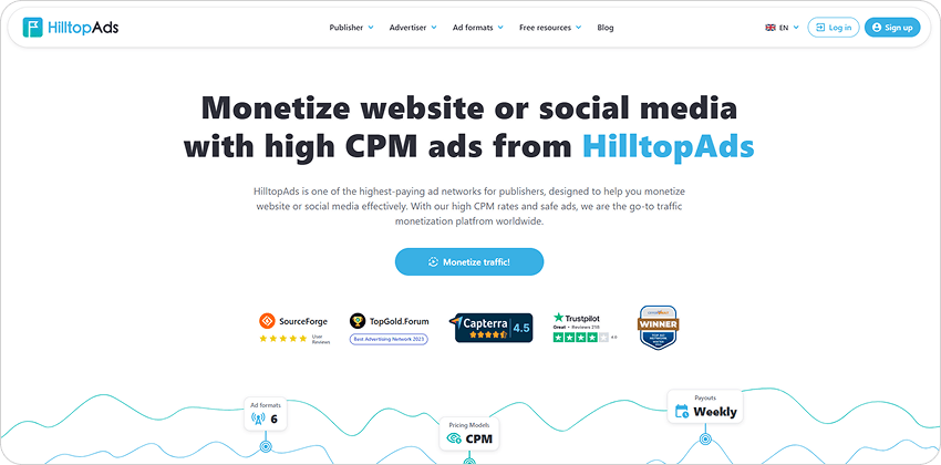 HilltopAds 