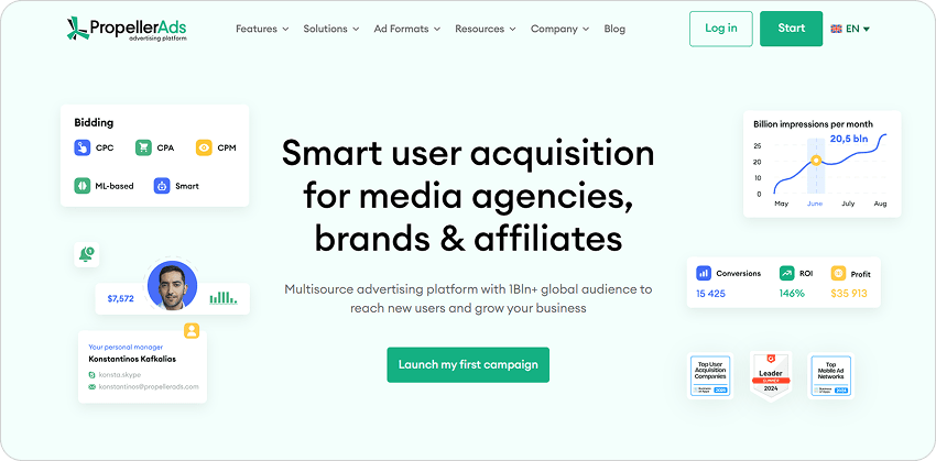 Propeller Ads