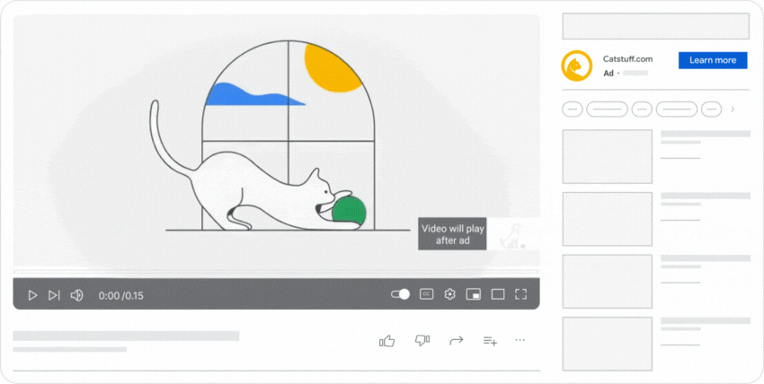 Non-Skippable