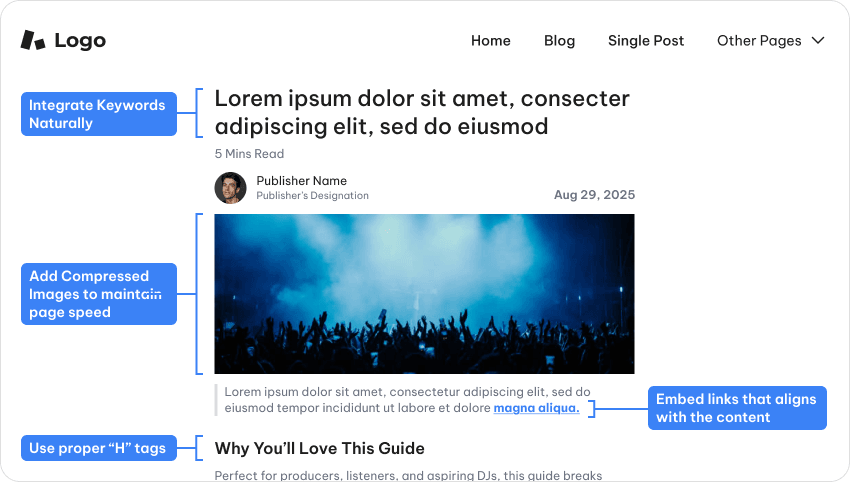 Blog Structure
