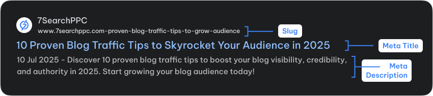 Enhanced SEO