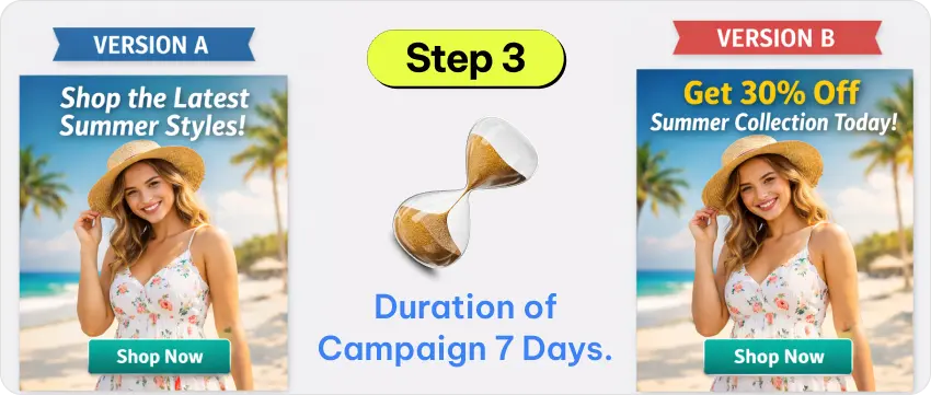 Conducts The Test For Both Versions