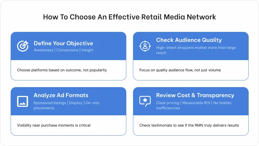 How To Choose An Effective Retail Media Network