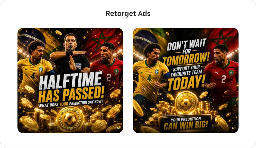Retarget Ads