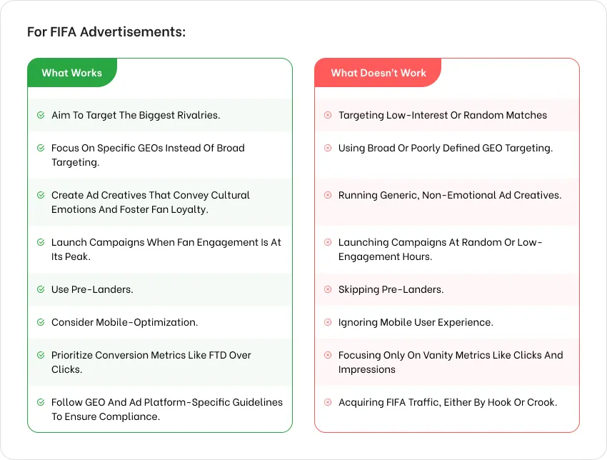 What Works &Amp;  What Doesn’t