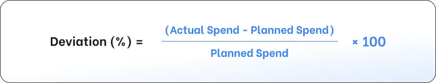 Spend Deviation Formula