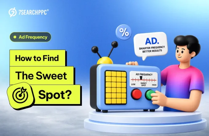 Ad Frequency