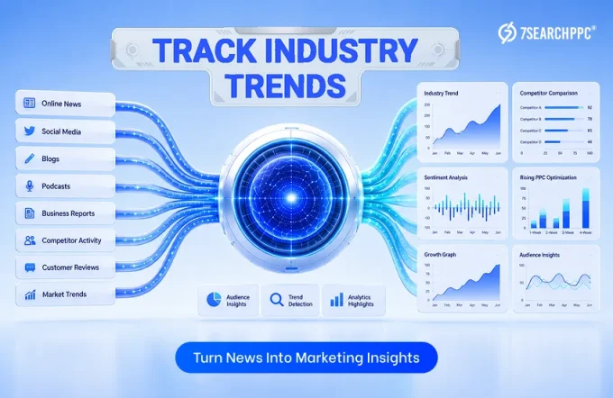 News Monitoring
