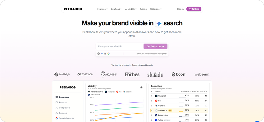AI Visibility Tools Compared: The Top 5 Solutions for Agencies and Brands 2 AI Peekaboo