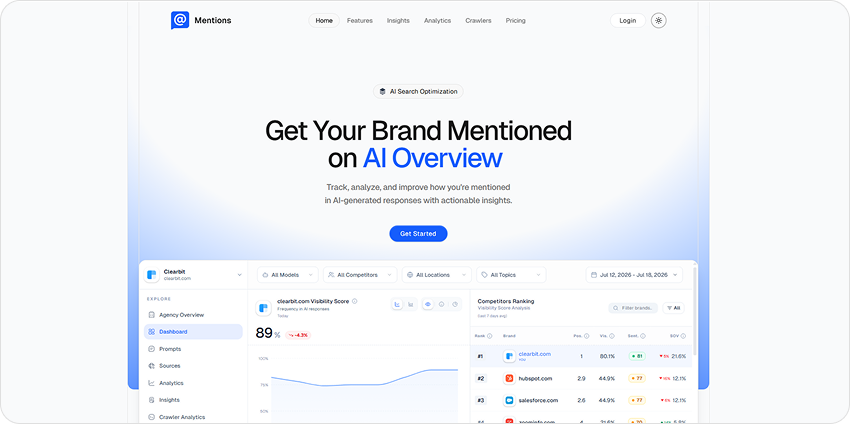 AI Visibility Tools Compared: The Top 5 Solutions for Agencies and Brands 4 Mentions.so