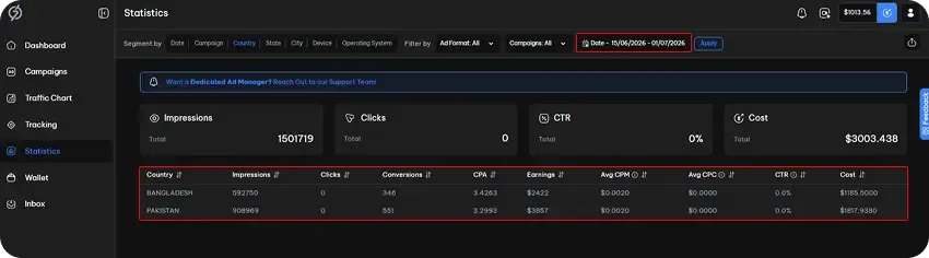 FIFA26 Opening Surge: How Popunder Ad Hit CPA Goal by $3.34 and Delivered 2.09x ROAS on 7SearchPPC 3 FIFA26 Case-Study Country-Wise Results