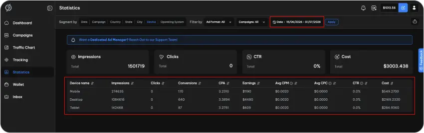 FIFA26 Opening Surge: How Popunder Ad Hit CPA Goal by $3.34 and Delivered 2.09x ROAS on 7SearchPPC 4 FIFA26 Case-Study Device-Wise Results
