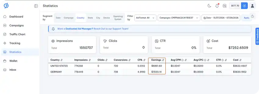 A Webcam Offer, Adult Media Buying, and $6.6K in Profit 12 Germany doubled Adam revenue