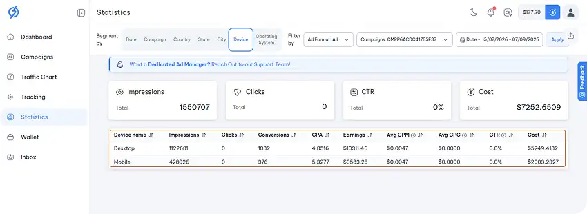 A Webcam Offer, Adult Media Buying, and $6.6K in Profit 13 Desktop drives more conversions